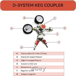 Double Faucet Door Mount Kegerator Refrigerator Conversion Kit No Tank